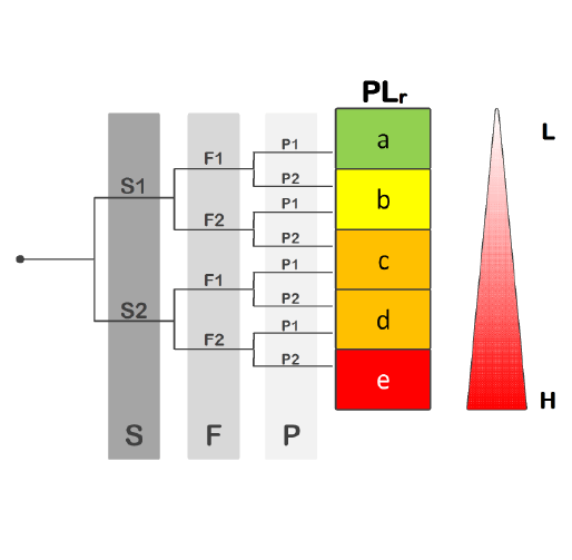 Segurança Trabalho 2-8 (1)